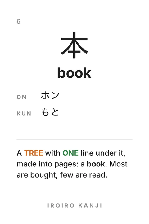 Back of card 6, 本: readings ホン and もと, and its story.
